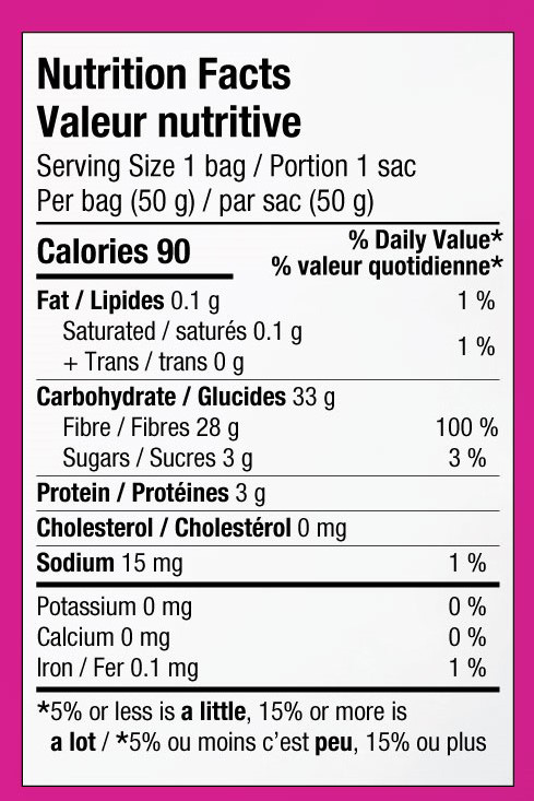 SmartSweets Fruity Nutrition Facts