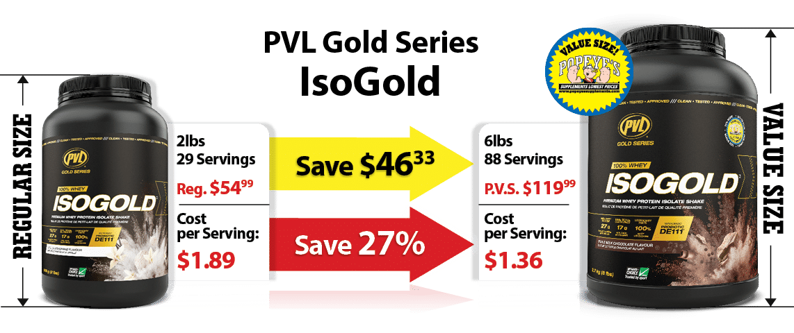 Save $4633,Save 27%,PVL Gold Series IsoGold ,6lbs 88 Servings P.V.S. $11999 Cost per Serving: $1.36,2lbs 29 Servings ...