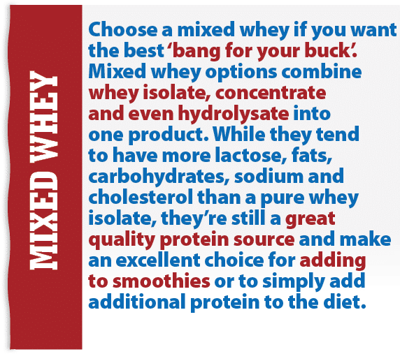 Choose a mixed whey if you want the best ‘bang for your buck’. Mixed whey options combine whey isolate, concentrate a...