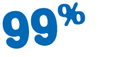 99%