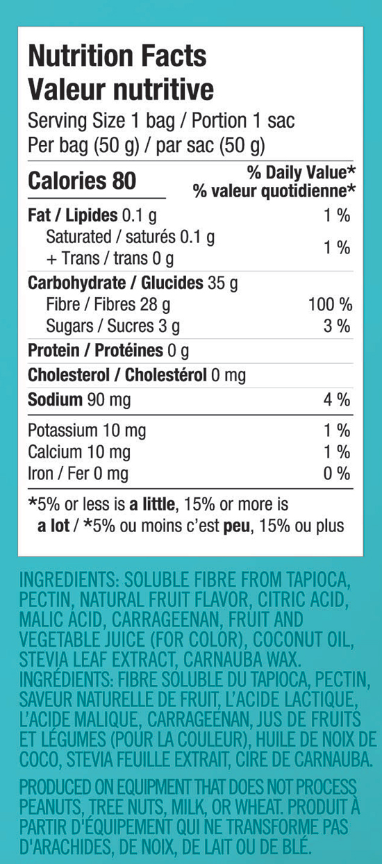 SmartSweets Sweet Fish Facts