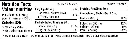 Progressive Sport Real Food Gainer - Chocolate