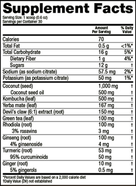 Natural Plant Based Pre Workout Energizer